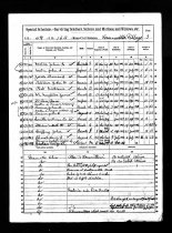 1890 Veteran Schedule