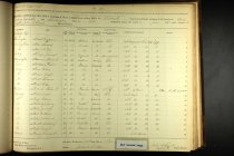 Cw Draft Registration