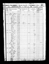 1850 Census