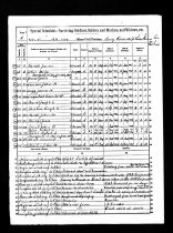 1890 Veteran Schedule