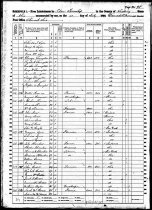 1860 Census Listed As Mchurd 1
