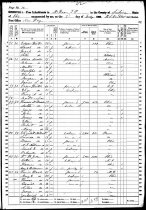 1860 Census