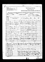 1890 Veteran Schedule