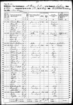 1860 Census