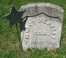 Regiment Wrong On Stone