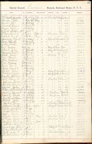 Dayton National Cemetery