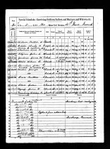 1890 Veteran Schedule