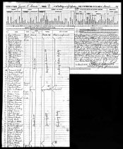 Us Returns For Infantry Regiment  Dec 1901