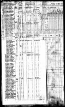 Us Returns For Infantry Regiment 1902