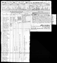 Us Returns For Infantry Regiment June 1901