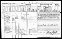 Us Returns For Infantry Regiments Feb 1902