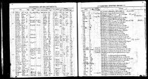 Army Register Of Enlistements
