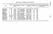 Pensionroll1835iv-004656 (2)