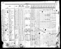 Ohio Revolutionary War Pensioners