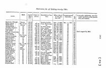 Pensionroll1835iv-004655 (5)