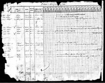 1831-1850 Pension Record