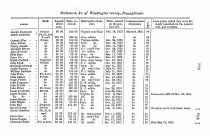 Pensionroll1835ii-003525