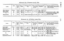 Pensionroll1835iv-004588 (1)