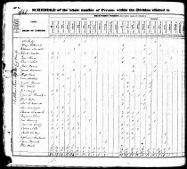 1830 Census