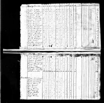 1820 Census Franklin Twp