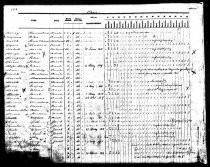 Pension Record 1818-1832