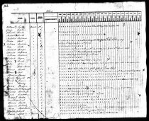 Pension Record 1818-1835