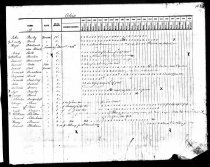 Pension Record 1833-1844