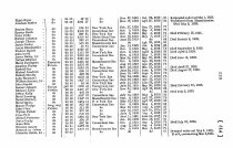 New York Pensionroll1835ii-002999