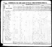 1830 Census Mckean
