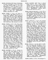 Roster Of Revolutionary Ancestors Of The Indiana Daughters Of The American