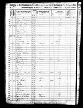1850 Census Hartford