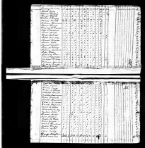 1820 Census