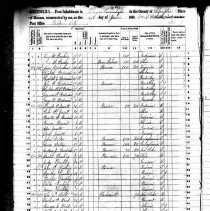 Kansas 1865 Census
