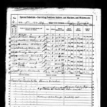 1890 Veteran Schedule