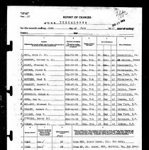 Tuscaloosa July 1943