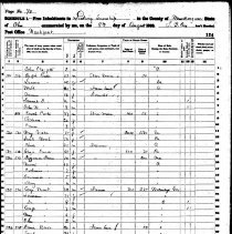1860 Census Nashport