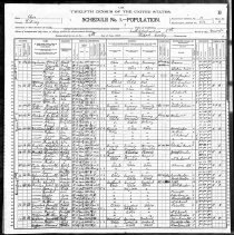 1900 Census