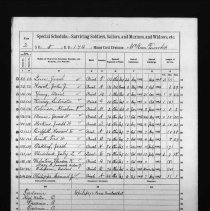 1890 Veteran Schedule