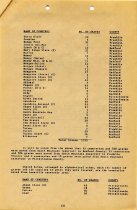 Supplemental Report pg 2