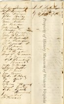 Poll Book, Big Lick, Virginia, page 2