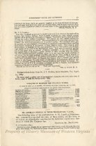 Roanoke Red Sulphur Springs page 33