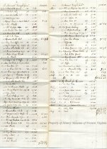 Account Statement for Fleming Saunders, page 2