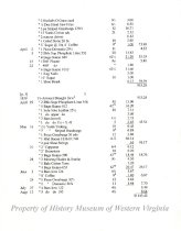 Transcription, page 3