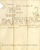 Account Statement to Alice (Watts) Saunders