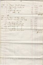 Account Statement from M. Hollins & Co, page 3
