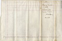 Account Statement from M. Hollins & Co, page 4
