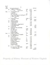 Transcription, page 3