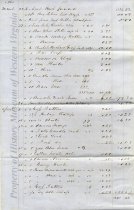 Account Statement from M. Hollins & Co, page 2