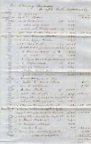 Account Statement from M. Hollins & Co, page 1