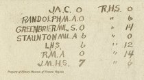 1914 Football Schedule Roanoke High